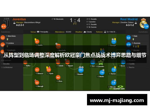 从阵型到临场调整深度解析欧冠豪门焦点战战术博弈思路与细节 从阵型到临场调整深度解析欧冠豪门焦点战战术博弈思路与细节