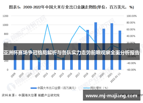 亚洲杯赛场争冠格局解析与各队实力走势前瞻观察全面分析报告