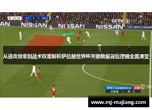 从进攻效率到战术权重解析萨拉赫世界杯关键数据背后逻辑全面演变