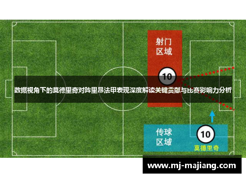 数据视角下的莫德里奇对阵里昂法甲表现深度解读关键贡献与比赛影响力分析