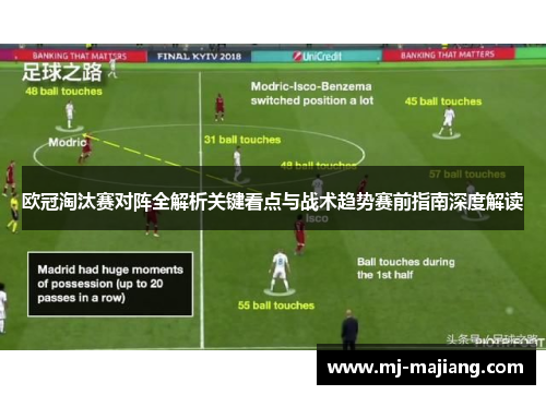 欧冠淘汰赛对阵全解析关键看点与战术趋势赛前指南深度解读