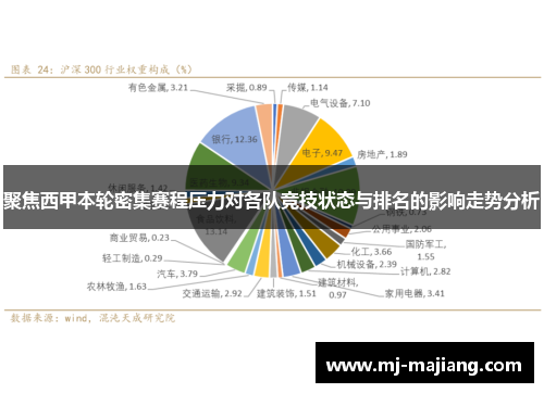 聚焦西甲本轮密集赛程压力对各队竞技状态与排名的影响走势分析
