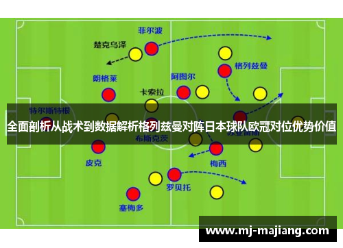 全面剖析从战术到数据解析格列兹曼对阵日本球队欧冠对位优势价值