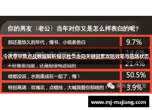 今夜意甲焦点战数据解析揭示胜负走向关键因素攻防效率与临场状态 今夜意甲焦点战数据解析揭示胜负走向关键因素攻防效率与临场状态