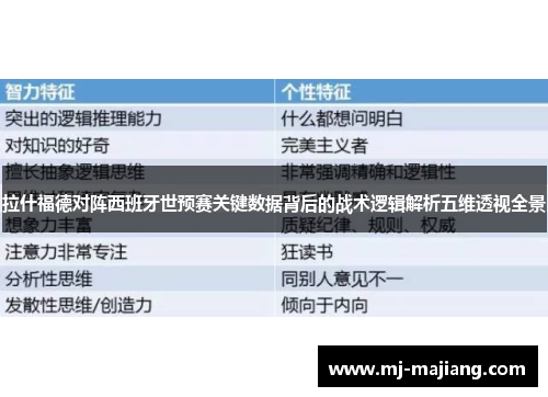拉什福德对阵西班牙世预赛关键数据背后的战术逻辑解析五维透视全景