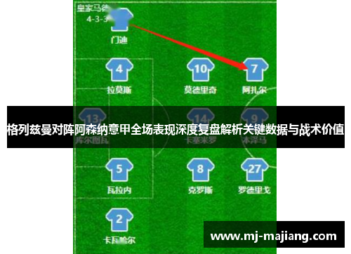 格列兹曼对阵阿森纳意甲全场表现深度复盘解析关键数据与战术价值 格列兹曼对阵阿森纳意甲全场表现深度复盘解析关键数据与战术价值