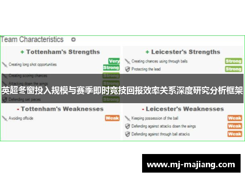 英超冬窗投入规模与赛季即时竞技回报效率关系深度研究分析框架 英超冬窗投入规模与赛季即时竞技回报效率关系深度研究分析框架